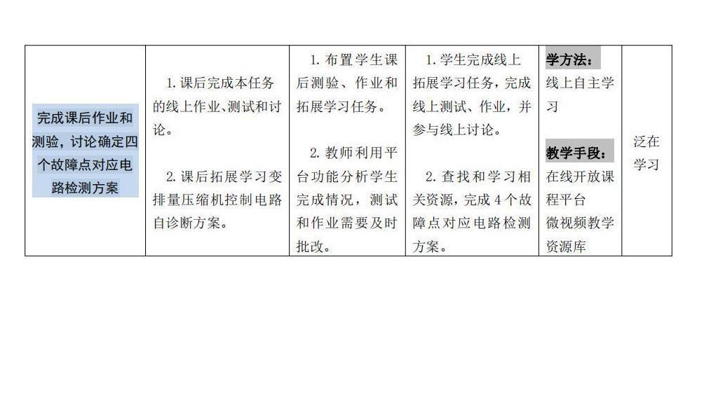 任务一 压缩机不工作故障诊断_08.jpg